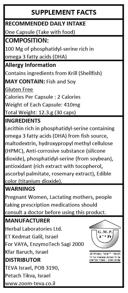 Vayacog Supplemental Facts