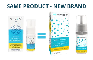 Enovid-No-wonder-homepage